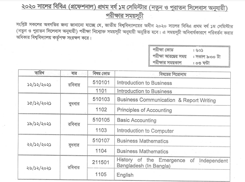 BBA (Professional) Exam Routine