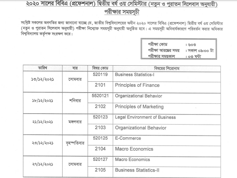 BBA (Professional) Exam Routine