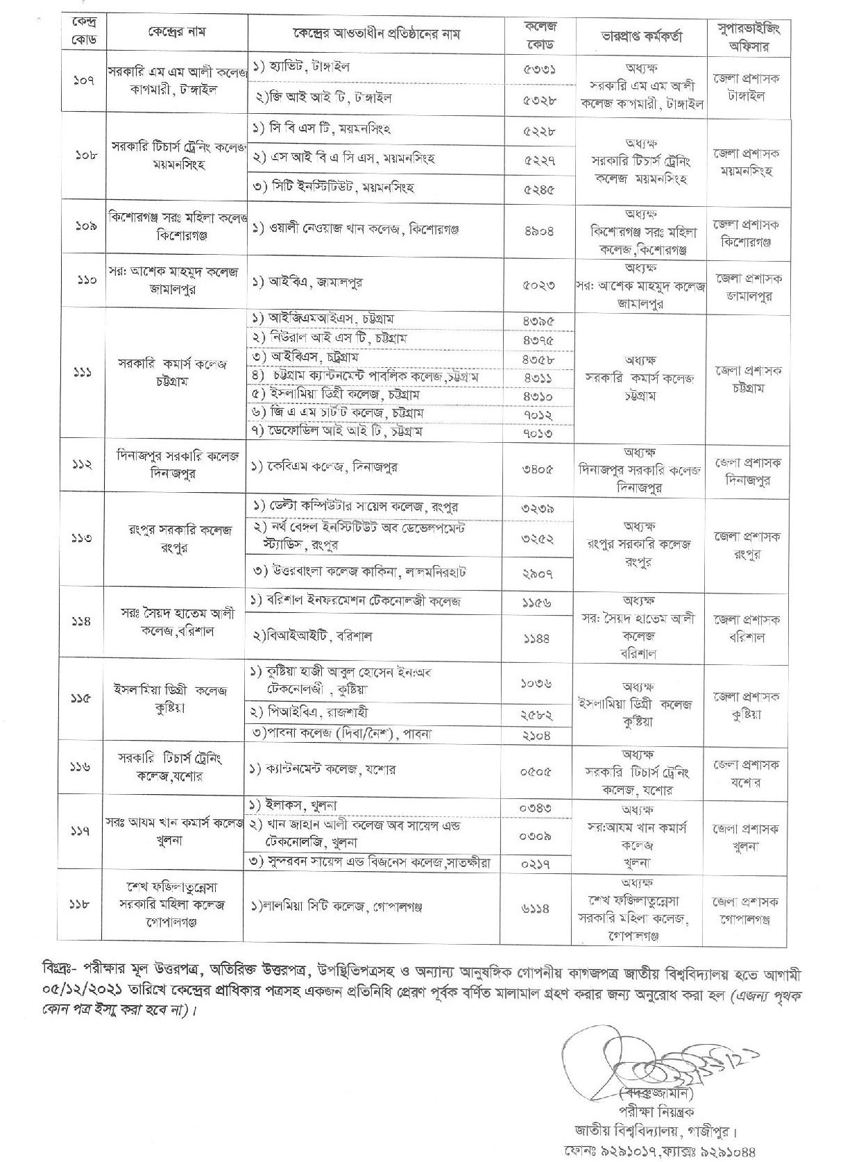 BBA Honours (Professionals) Exam Center Lists 2021-page-002