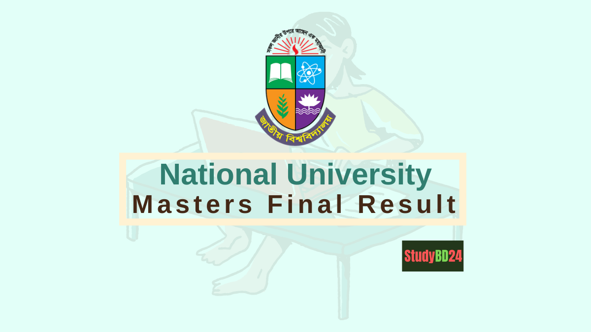 National University Masters Final Result