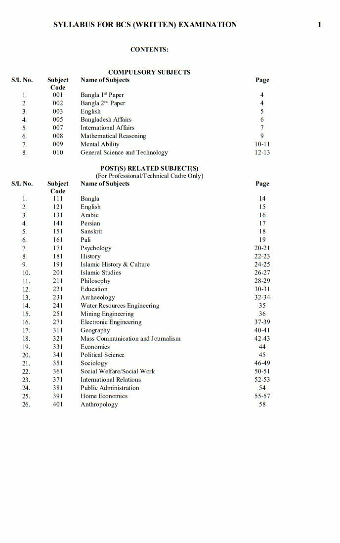 45th BCS Syllabus 2023