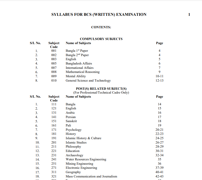 BCS-Written-Exam-Update-Syllabus-2022-page-001