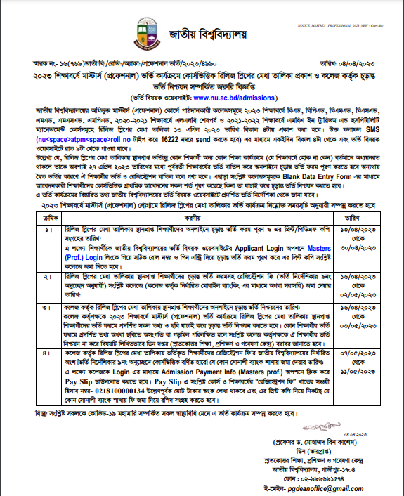 Master's (Professional) Merit List & Final Admission Confirmation Circular 2022-23