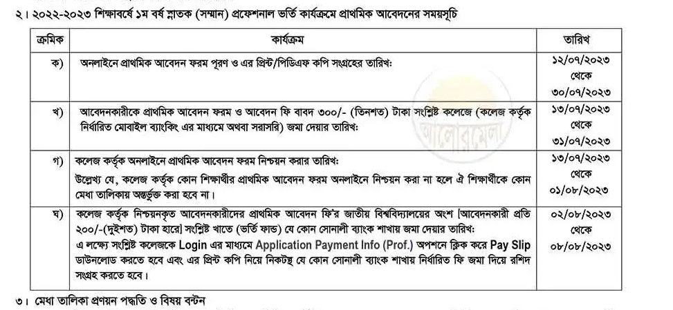 NU Honors Professional Admission Circular 2022-23