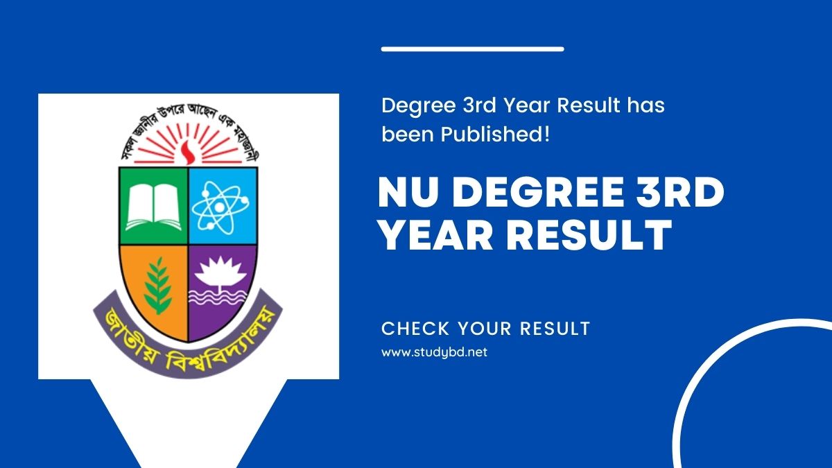 NU Degree 3rd Year Result