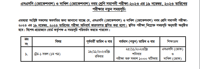 SSC-Vocational-Class-9-Exam-Routine