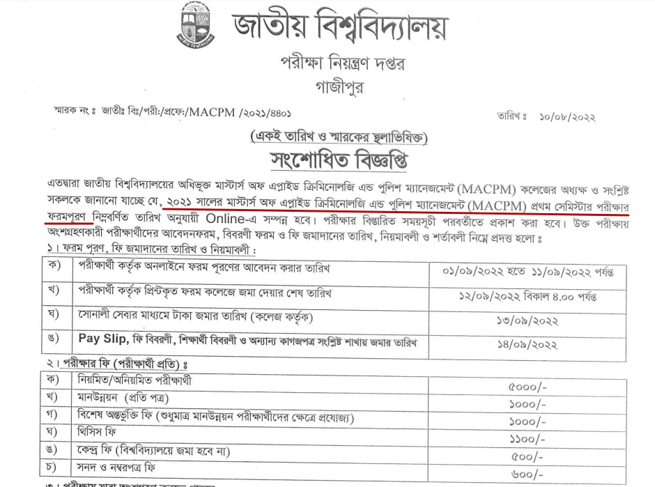 MACPM Exam Form Fill-Up Notice 2022