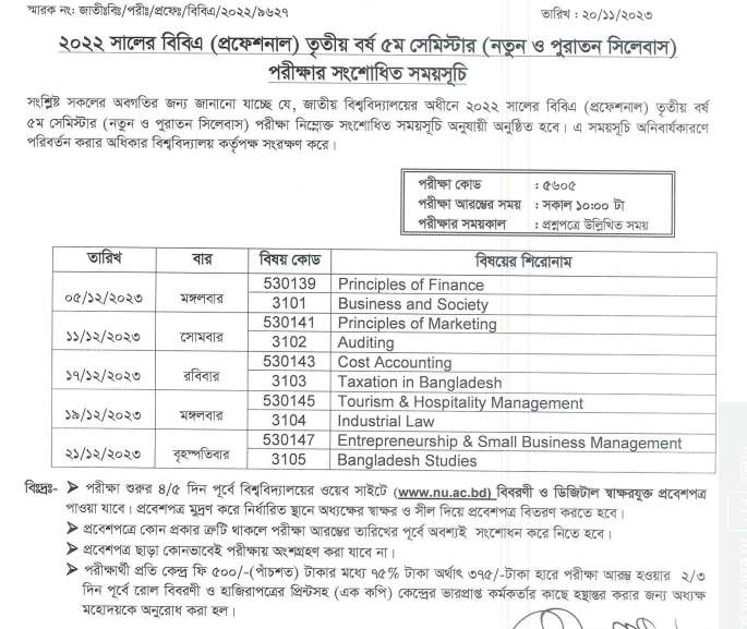 NU(BBA) Exam Routine