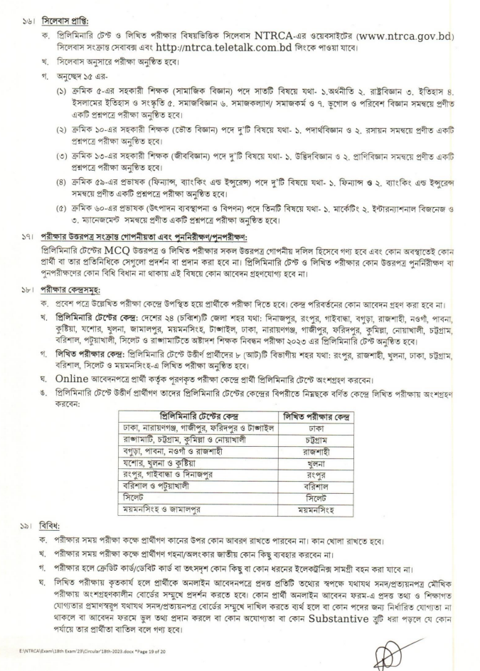 17th NTRCA Circular Images