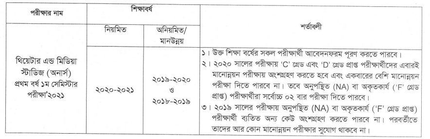 TMS Exam Form Fill Up Notice