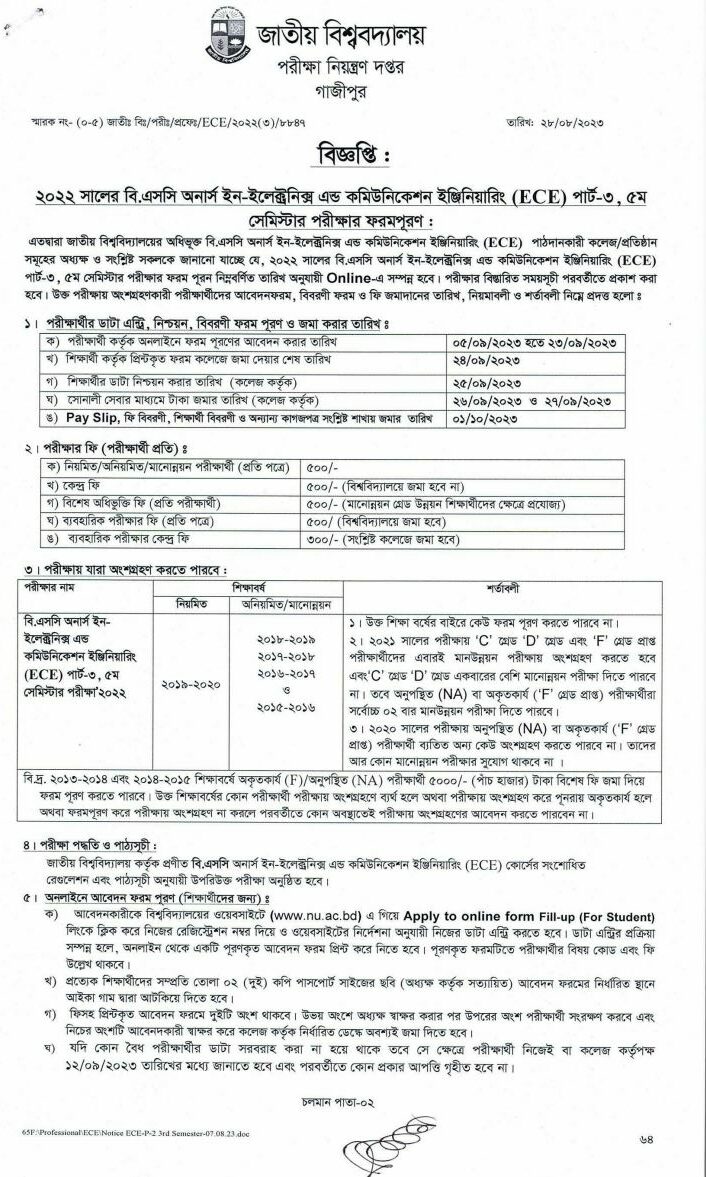 ECE Part 3, 5th Semester Form Fill Up Notice 2023