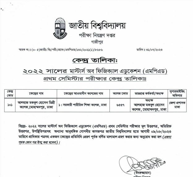 M.P.Ed 1st Semester Exam Center List