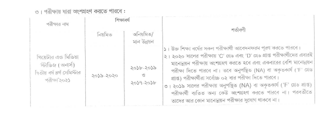 TMS 2nd Year 4th Semester Exam Requirements 2023