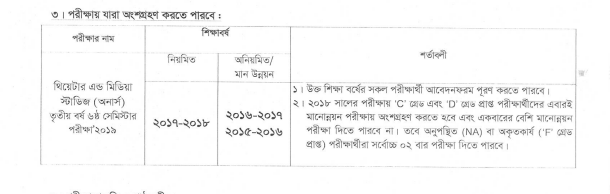 3rd Year 6th Semester Exam Requirements 2023