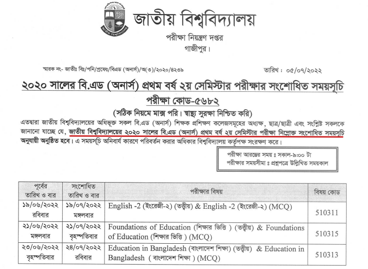 B.Ed 2nd-Semester Exam Routine 2022