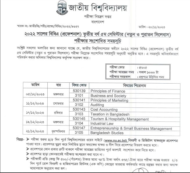 NU BBA (Professional) Exam Routine 2023