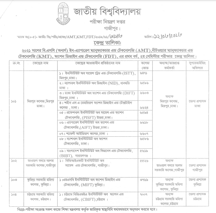 AMTKMTFDT-Exam-Center-list