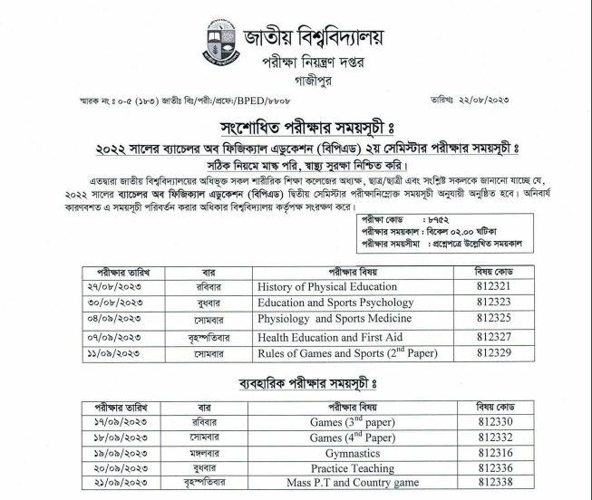 BPEd Exam Routine 2023