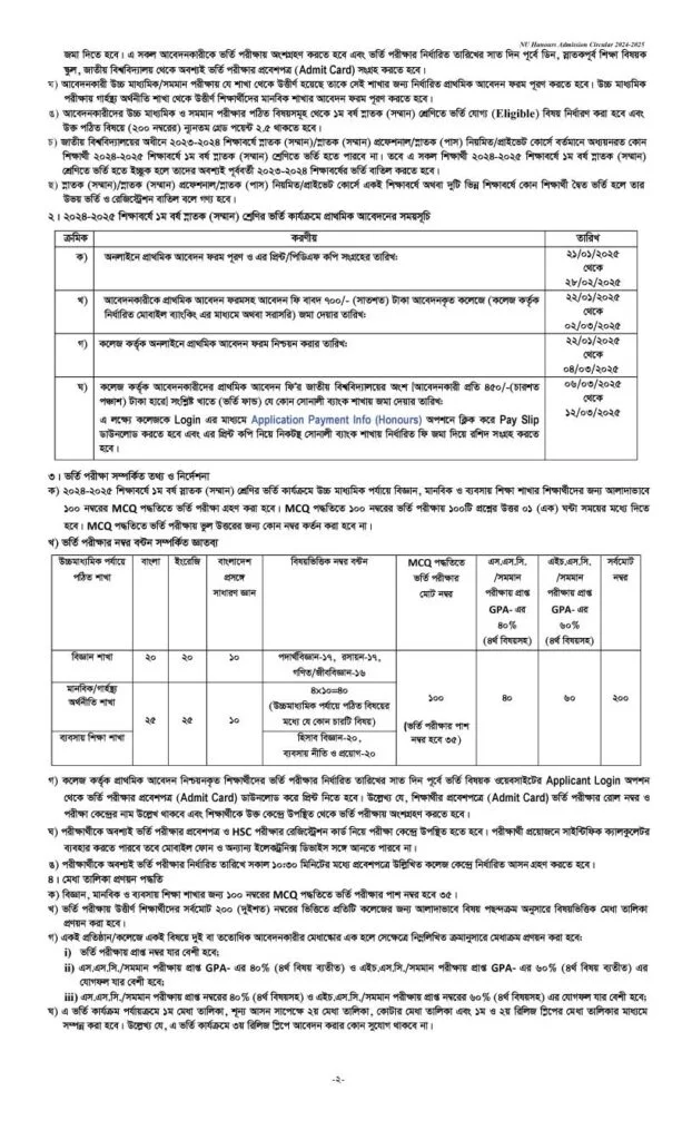 National University Honors Admission Circular 2025